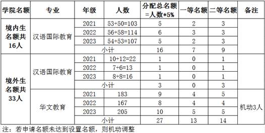 423d86d9-20c0-43fd-9c7b-0707c98b4d50