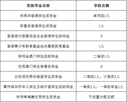 43ec6e68-8f9d-4054-9ee7-3618cc851b3c